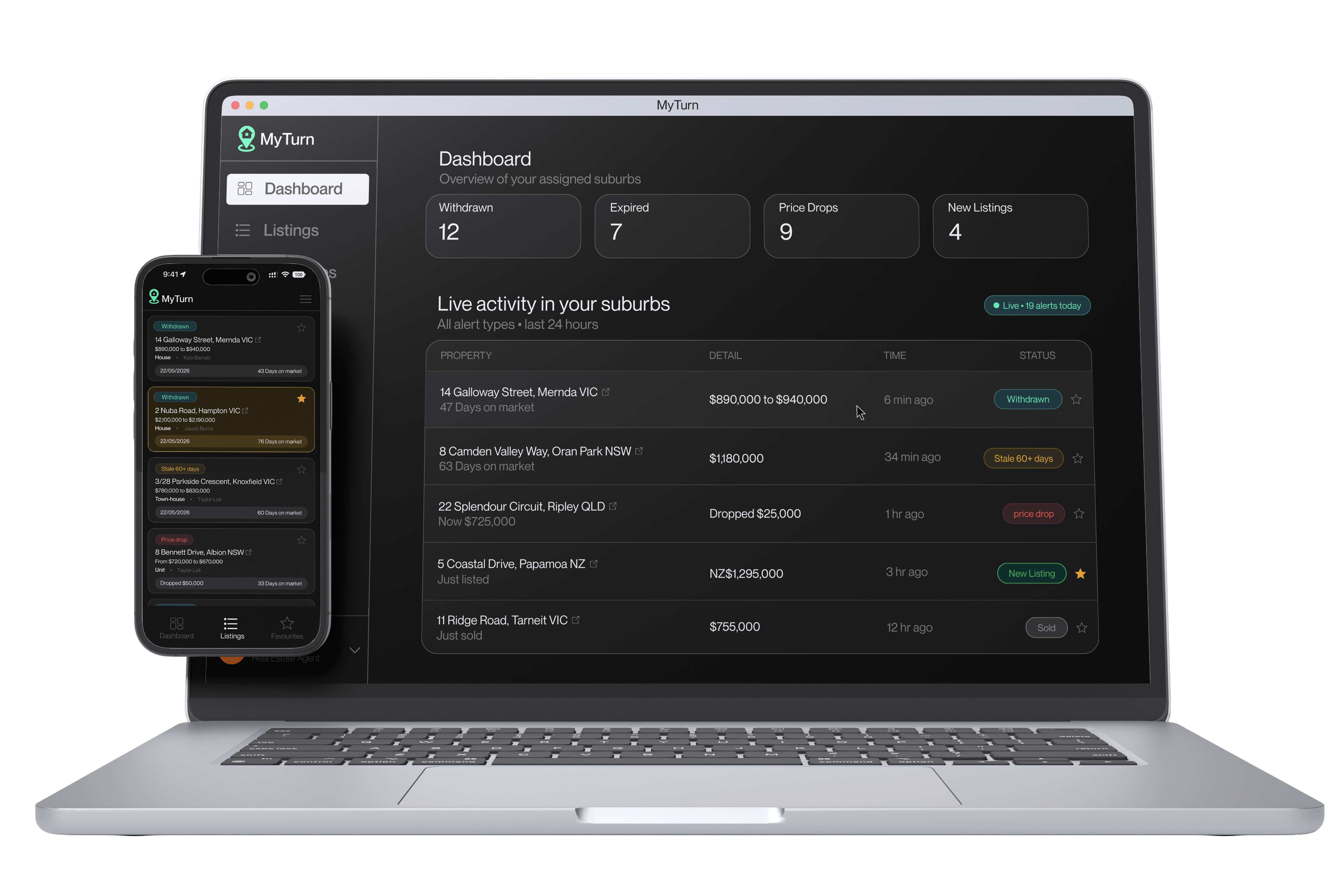 MyTurn dashboard on a laptop, showing live alerts across your suburbs